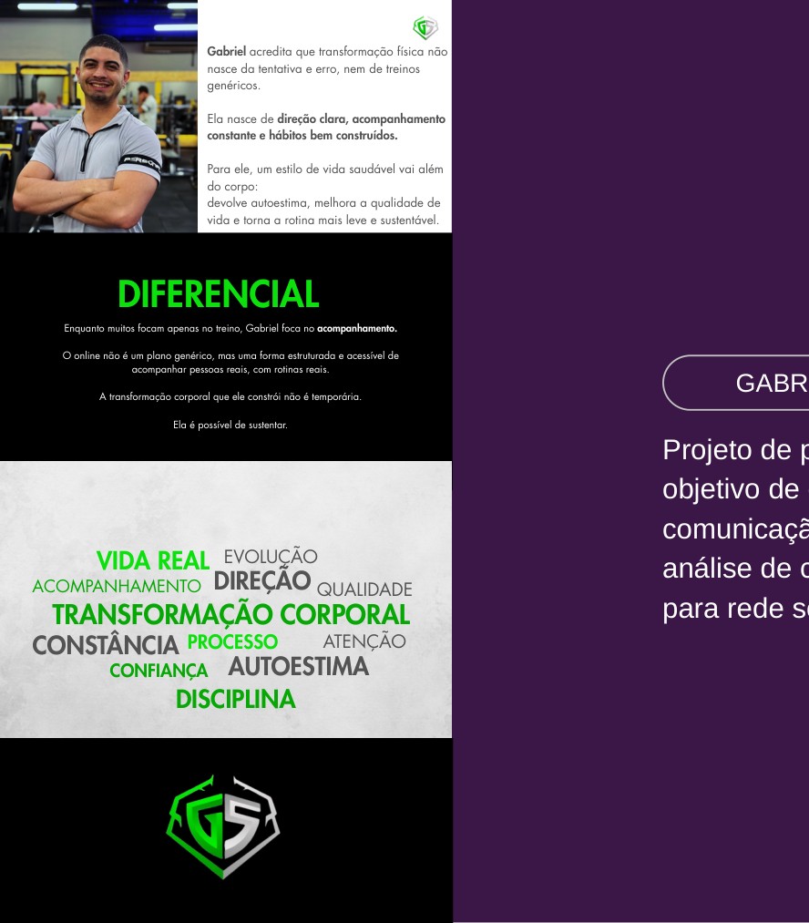 Materiais do projeto de posicionamento de Gabriel Silva